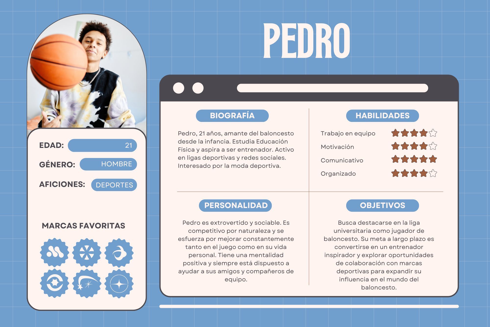 Ejemplo de Buyer Persona