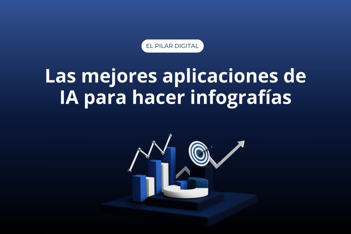 Las mejores aplicaciones de IA para hacer infografías en 2025 ...